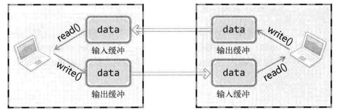 image-20240105204229710