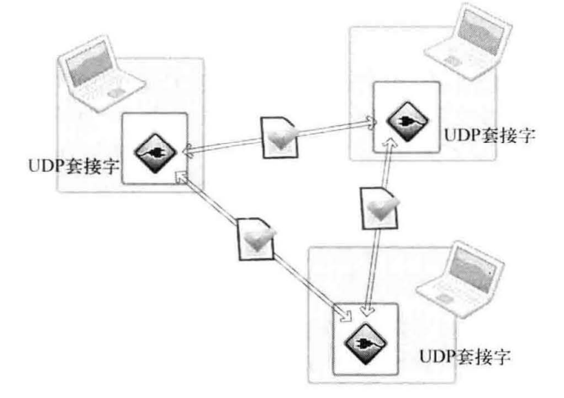 image-20240105211959767