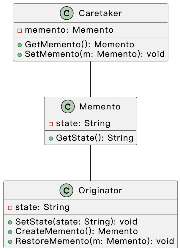 Memento