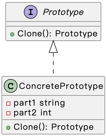 Prototype