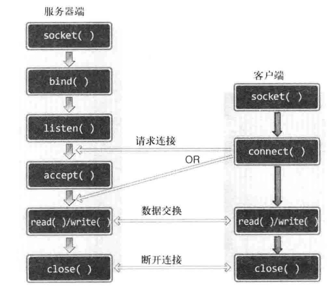Snipaste_2024-01-02_21-49-18