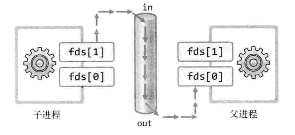 Snipaste_2024-03-02_15-49-50