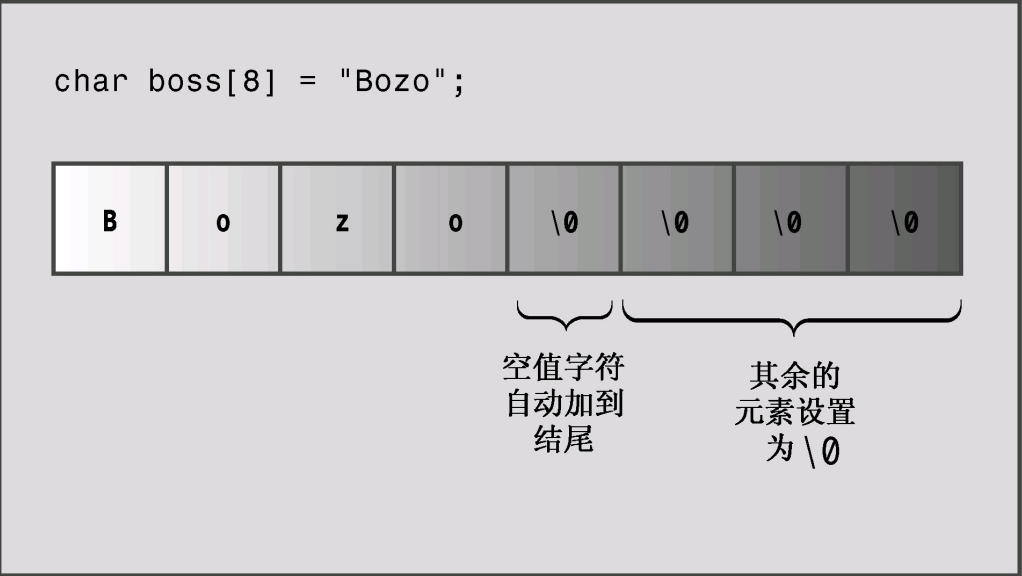 c++_0726_11