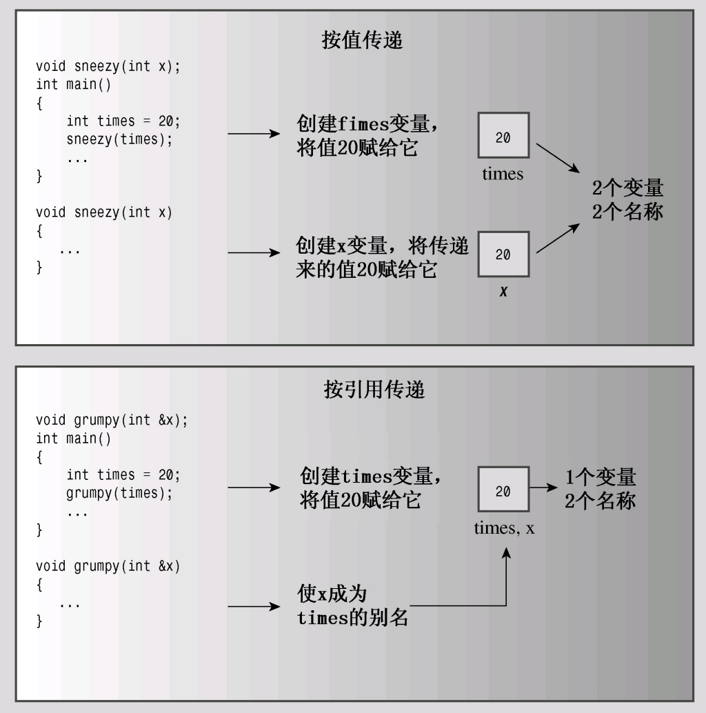 cpp_bieming_0729_1950