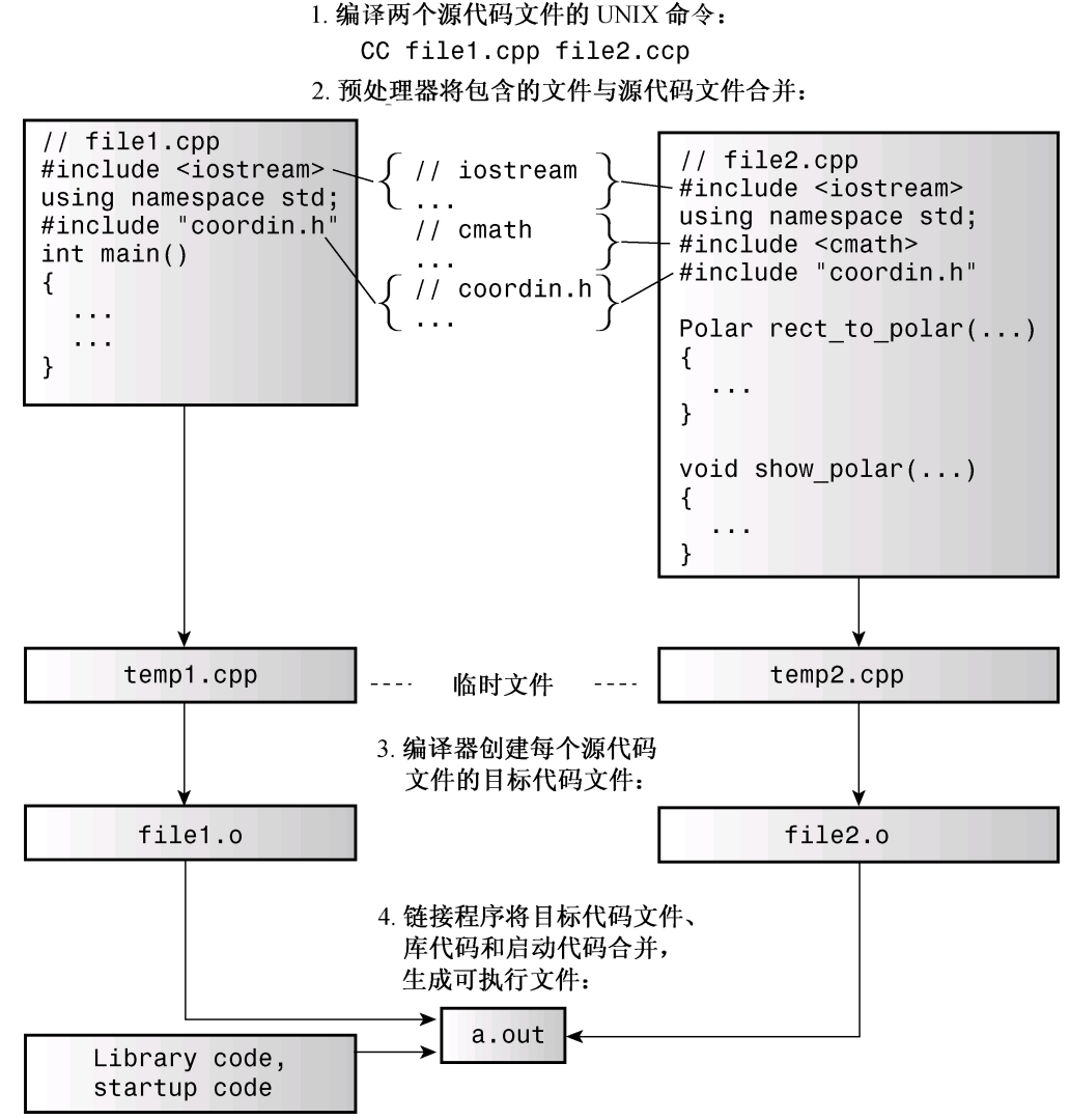 cpp_compile_0731_1625