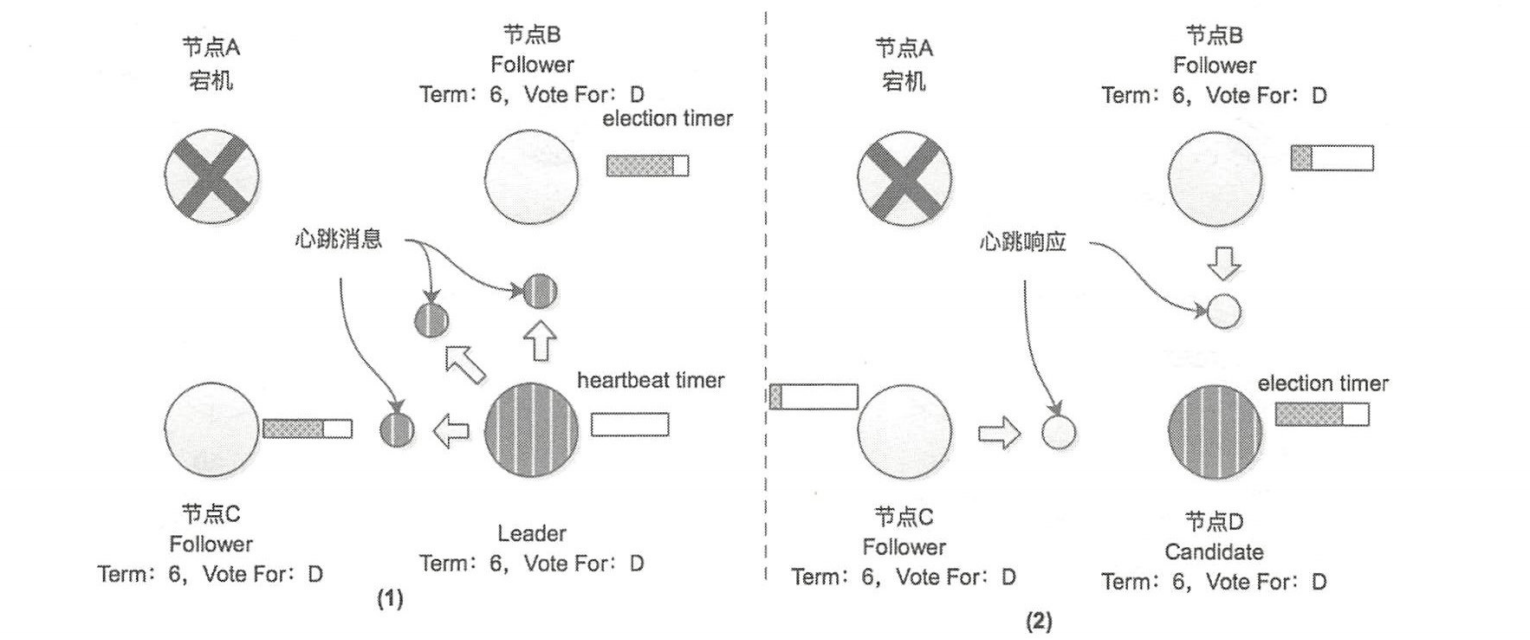 image-20230626170654713