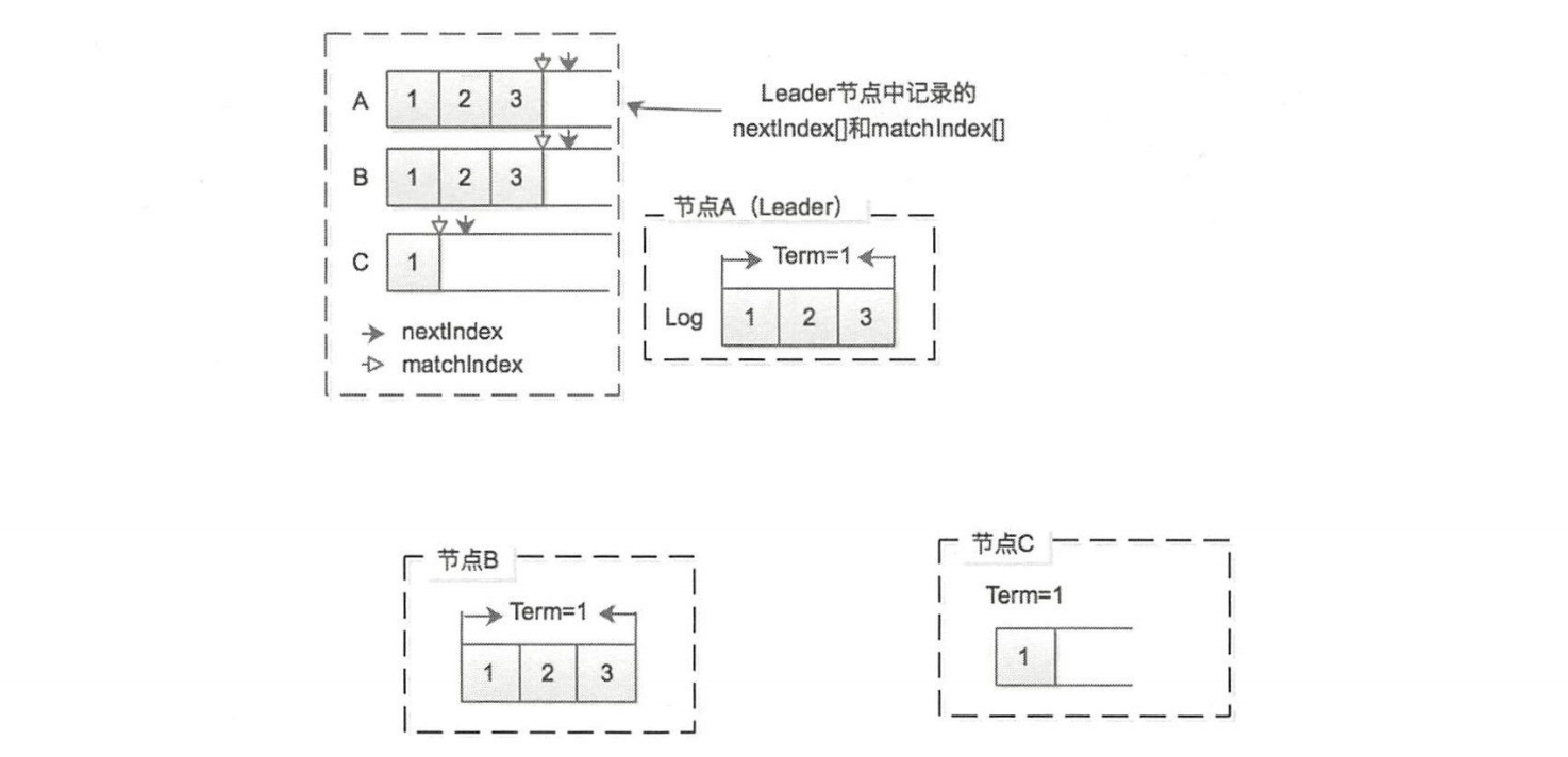 image-20230626172915420