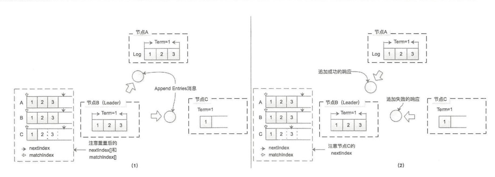 image-20230626174033113