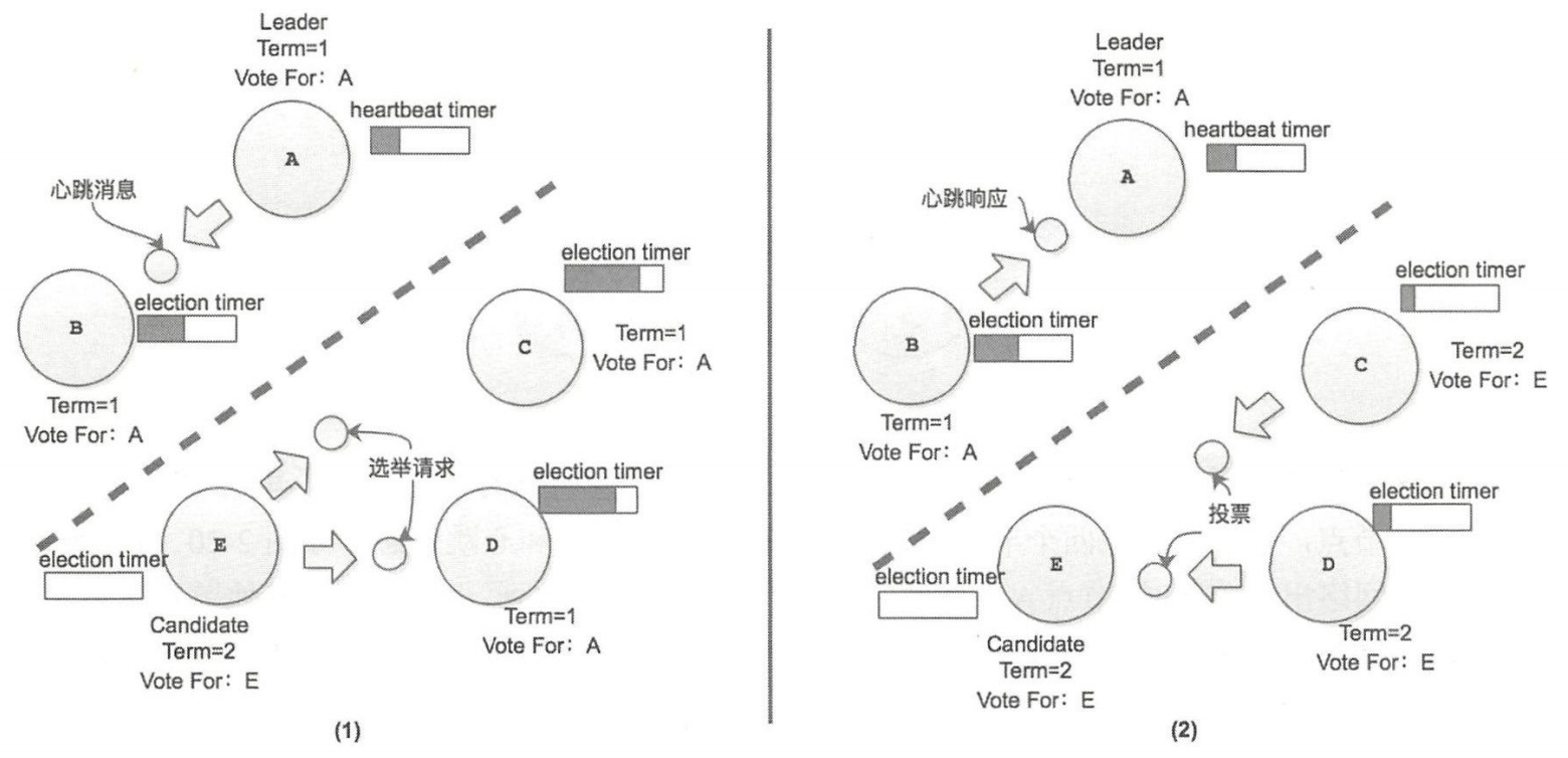 image-20230626175732437
