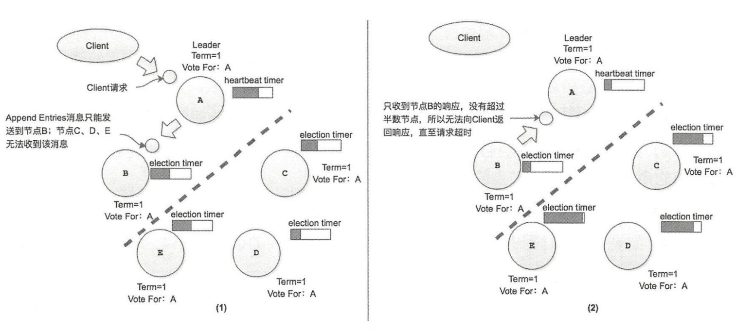 image-20230626181508973