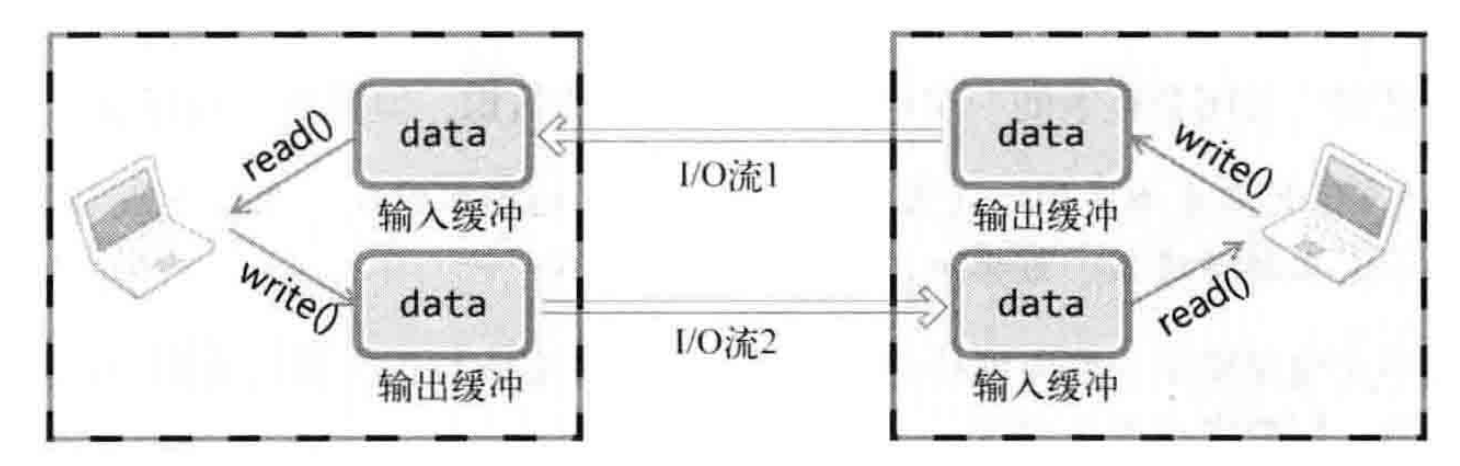 image-20240111225821497