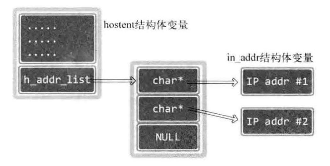 image-20240113081503692