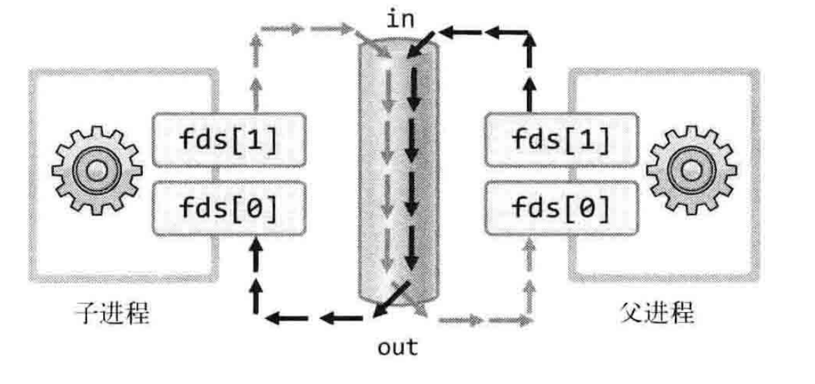 image-20240302155045671