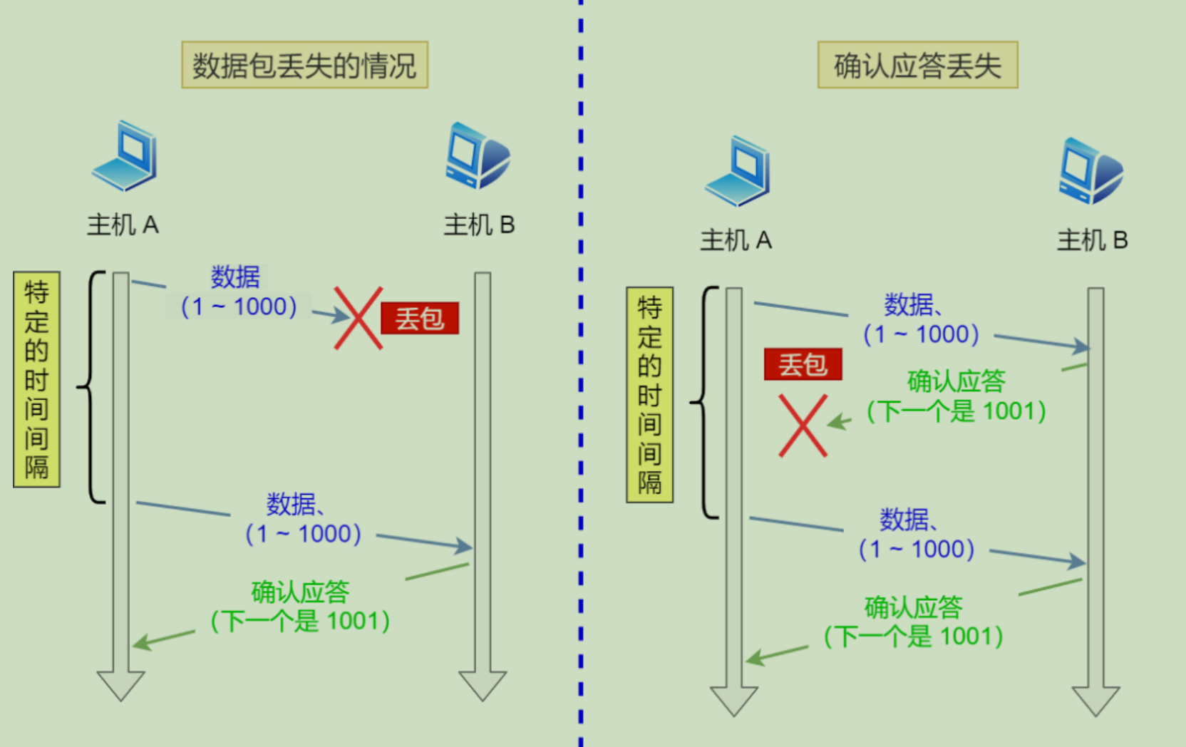 image-20201031000053757