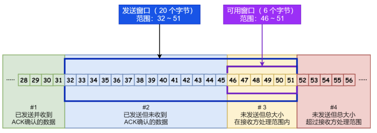 image-20201101120939134