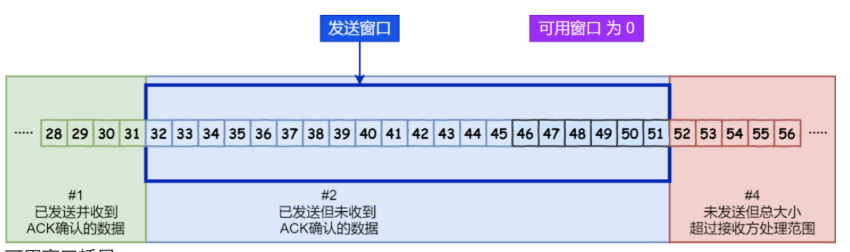 image-20201101121612682