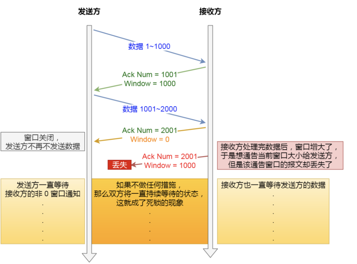 image-20201104234723110