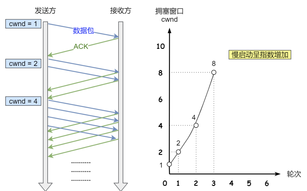 image-20201106222549181