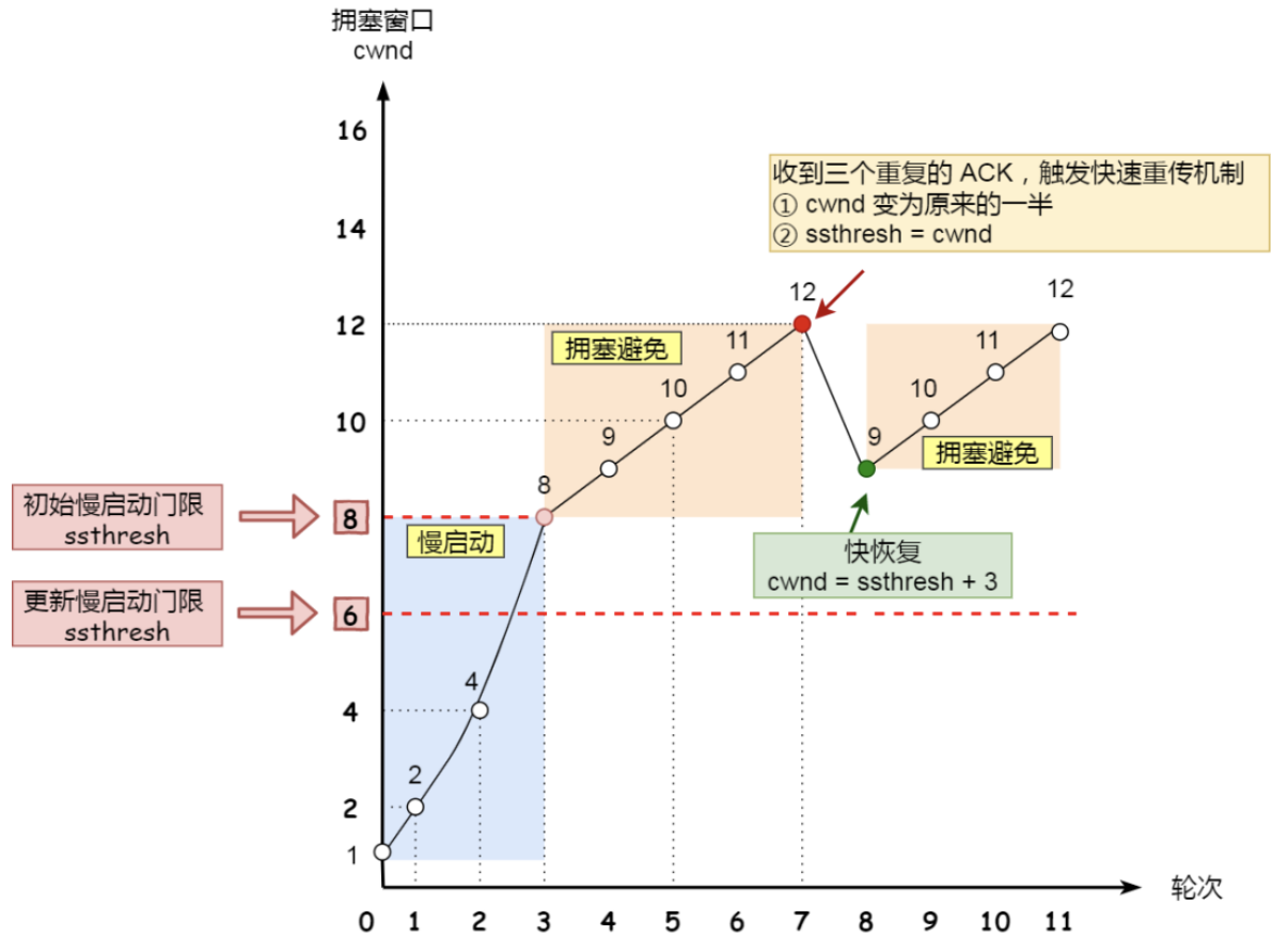 image-20201106224405692