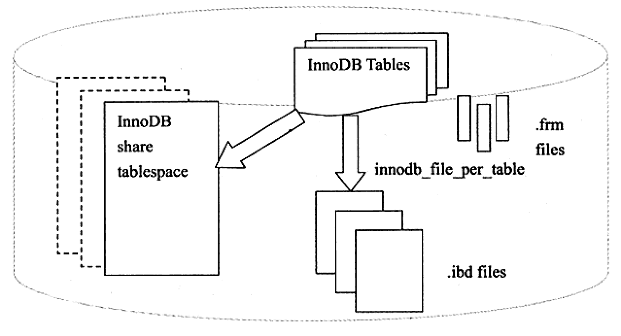 image-20210627130047312