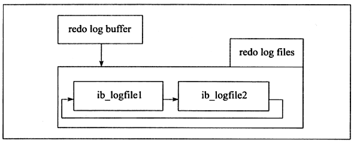 image-20210627133153148