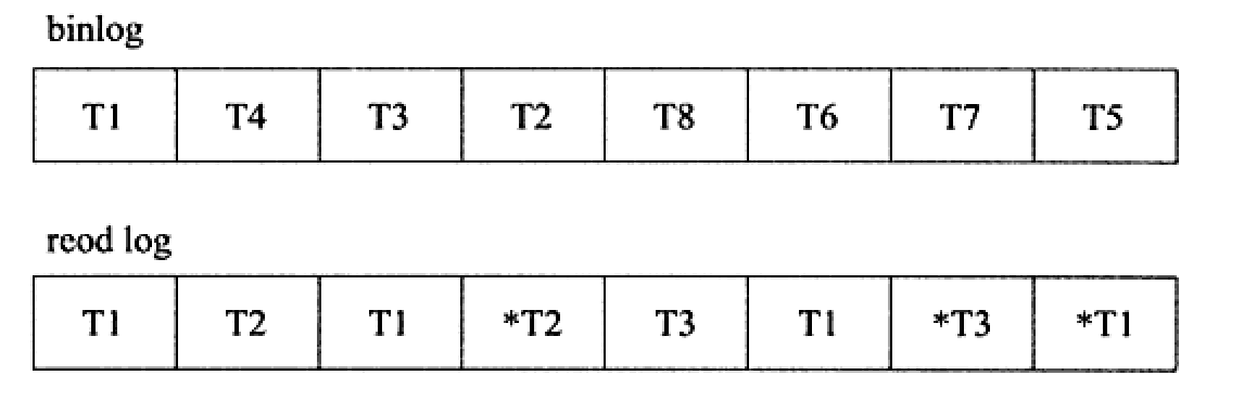 image-20210718161424316