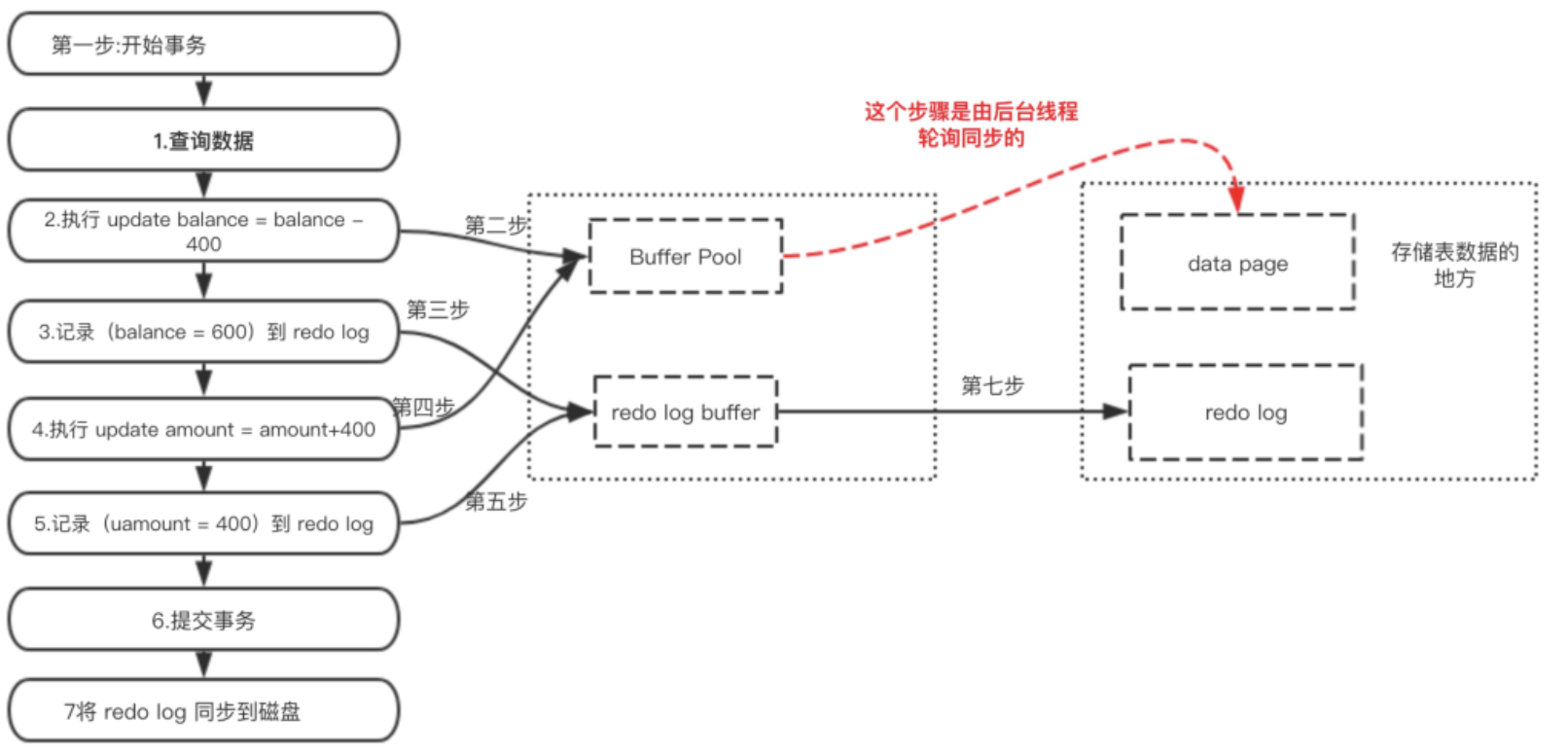 image-20210725131644420