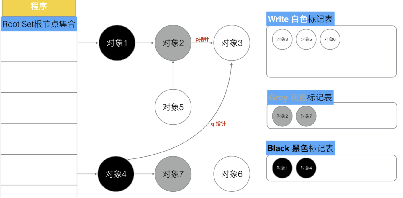 image-20210829205411544