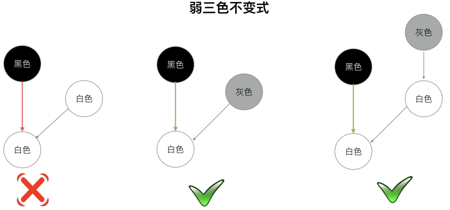 image-20210829210542280