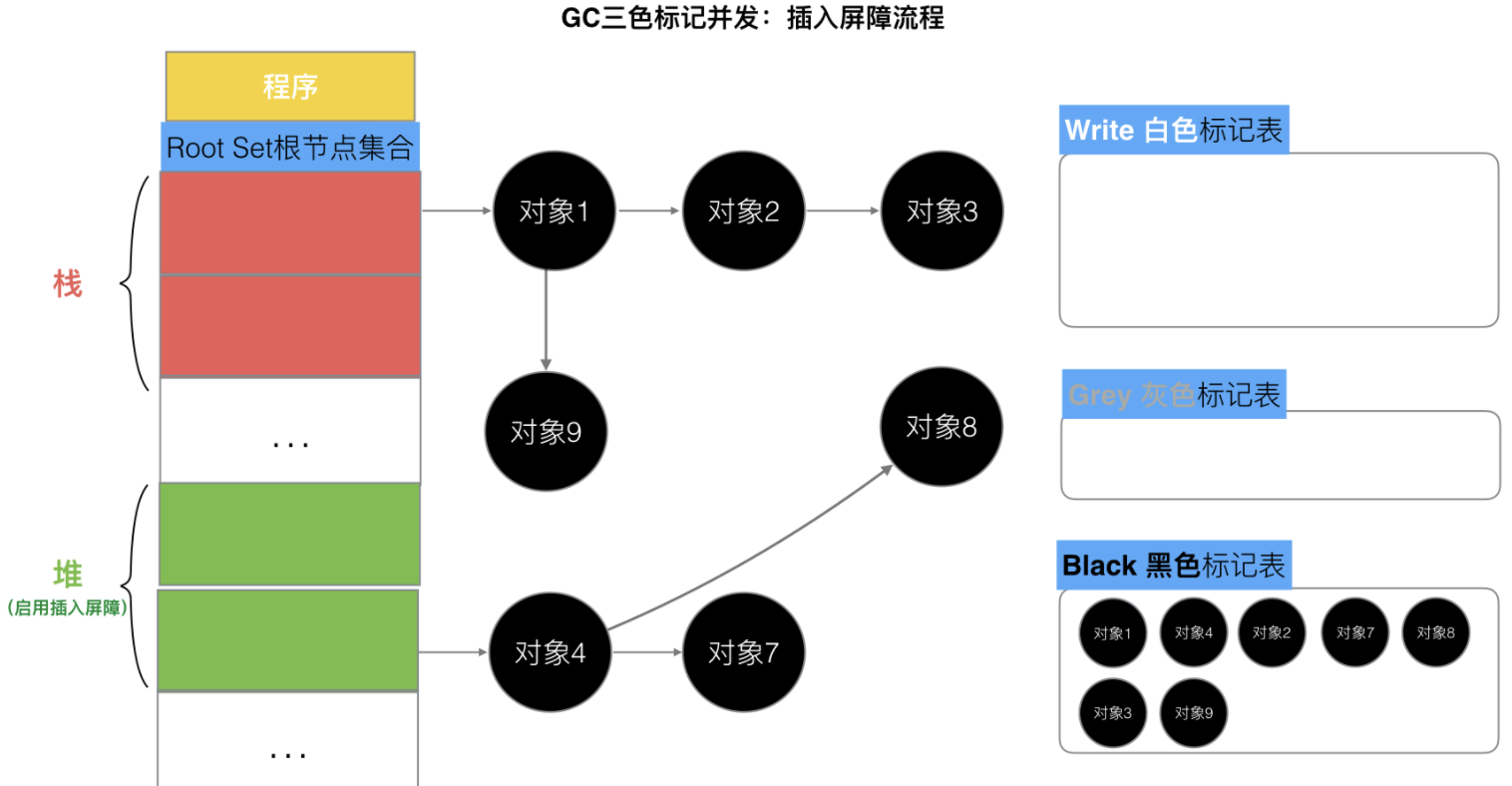 image-20210831232803798