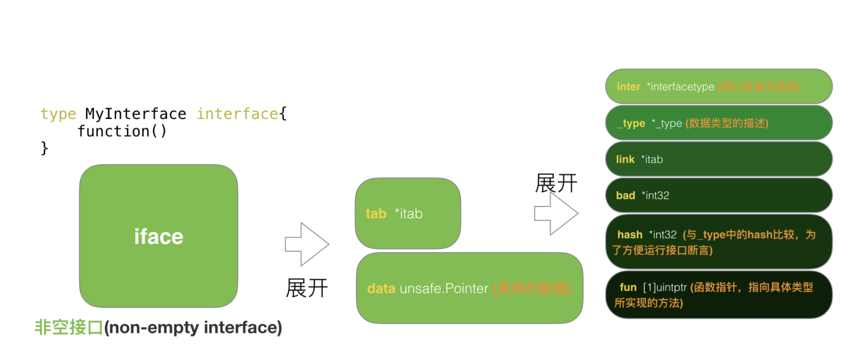 image-20210905165354509