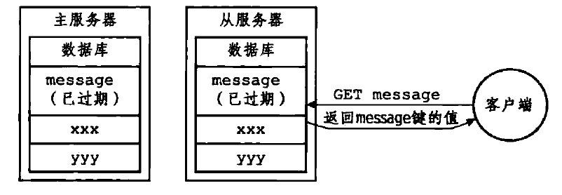image-20211010162549686