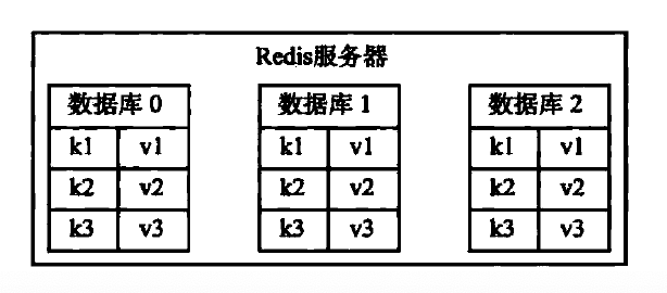 image-20211010170102361