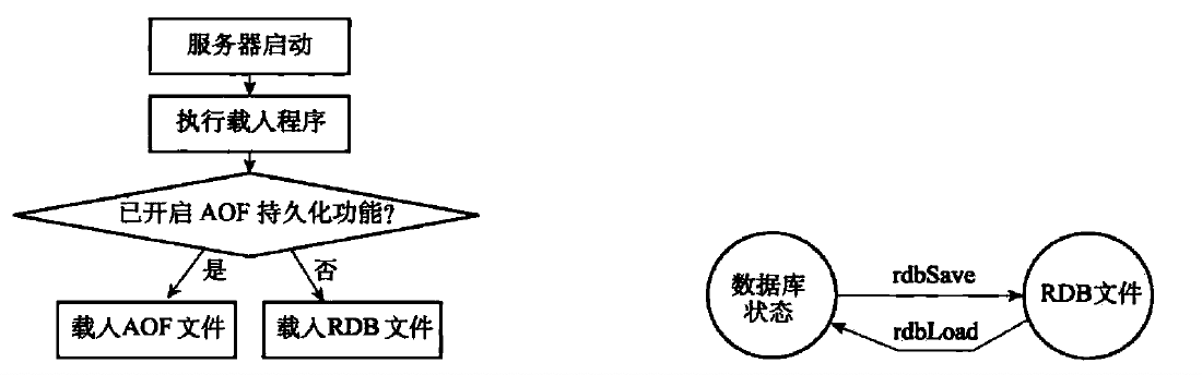 image-20211010173120785
