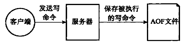 image-20211010193031845