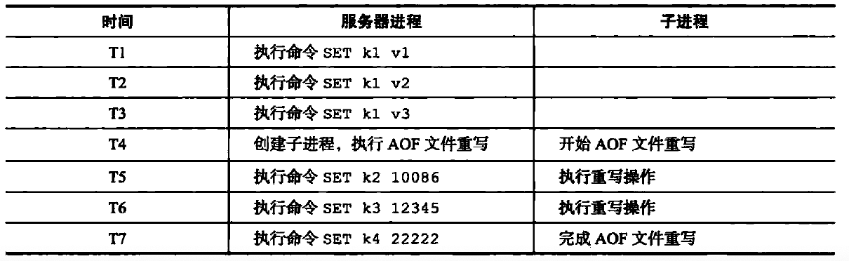 image-20211010202741411