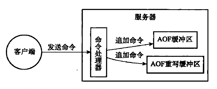 image-20211010203018195