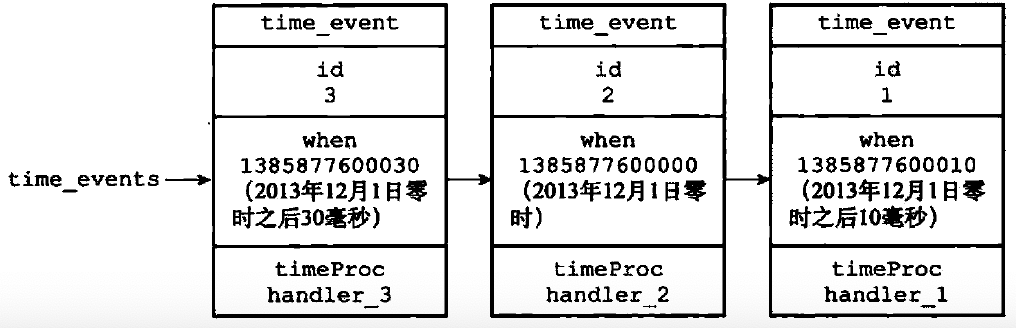 image-20211010220322769