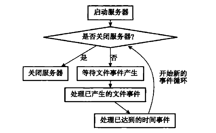 image-20211010221320033