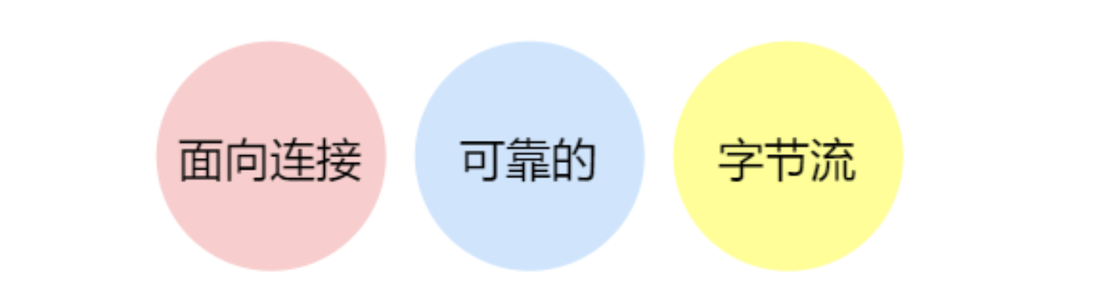 image-20211229234957765