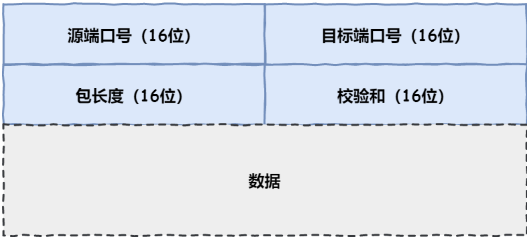 image-20211230001452558