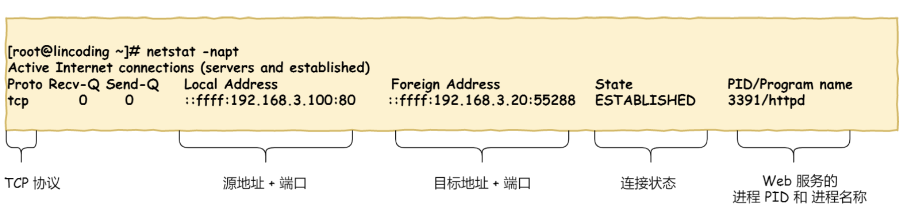 image-20211230002245413