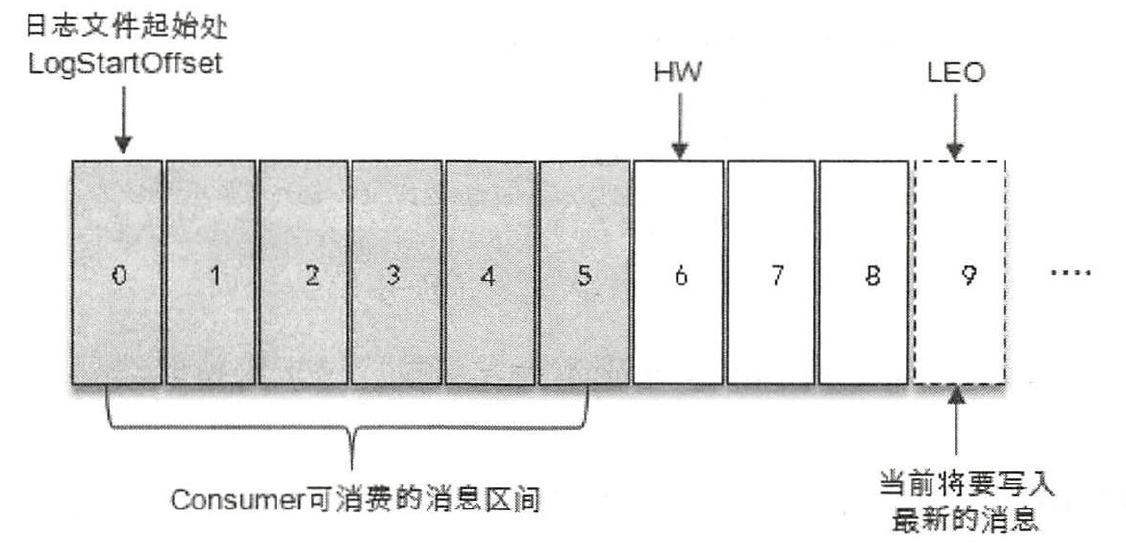 image-20220101174529748