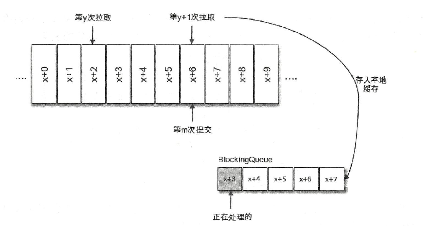 image-20220106005633138