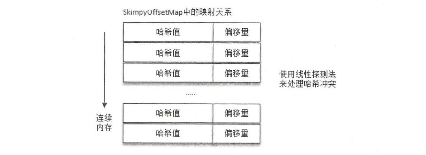 截屏2022-01-06 下午8.51.33