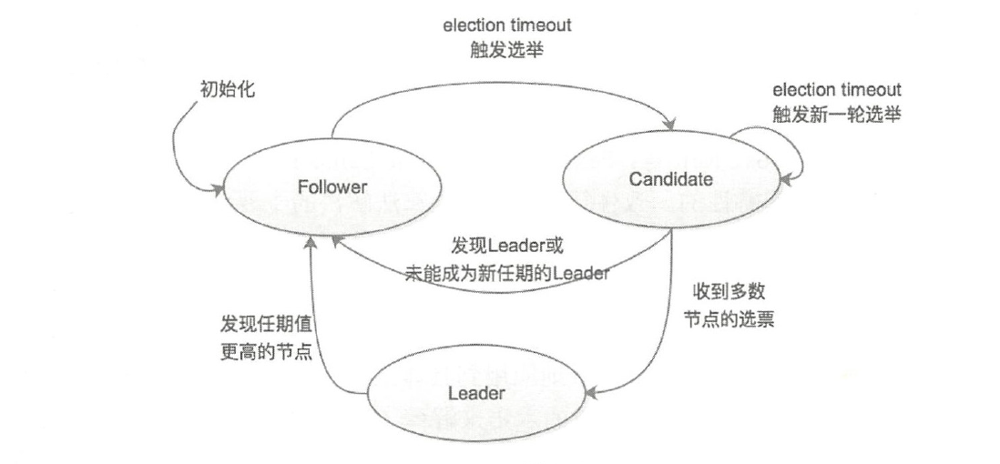 image-20220125000018705
