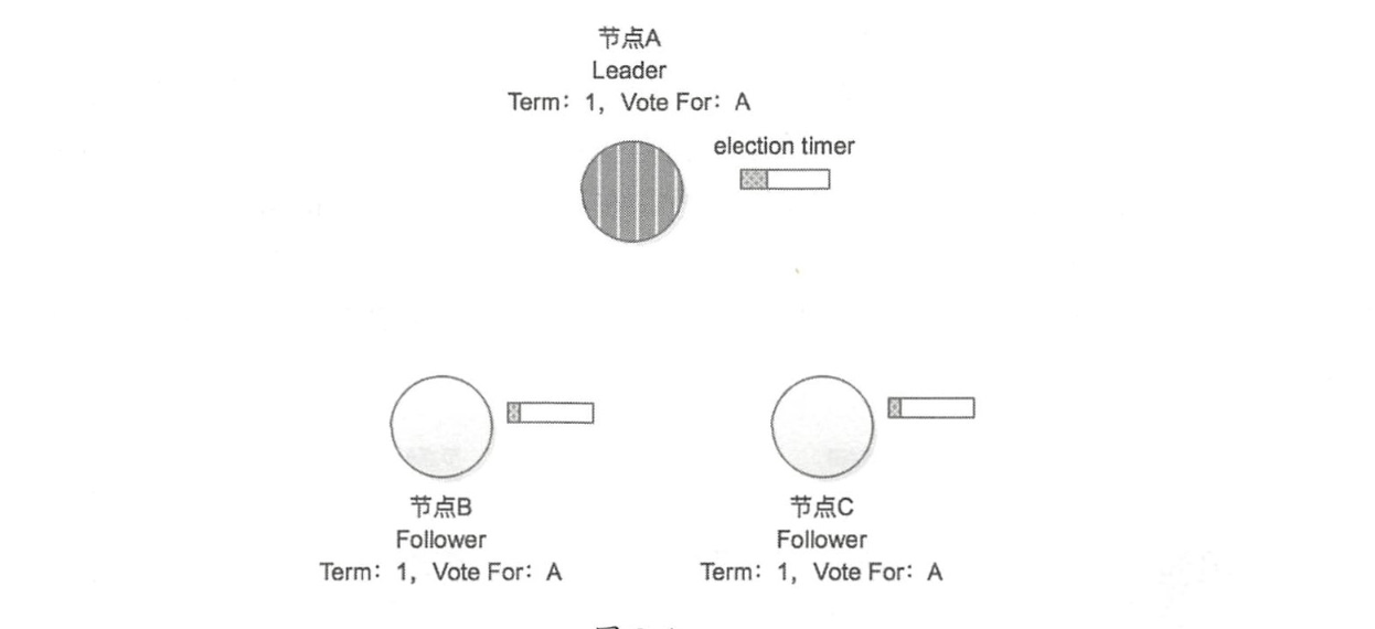 image-20220307000505928