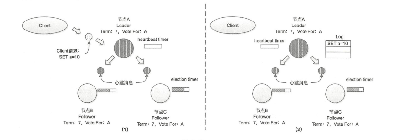 image-20220312204541060