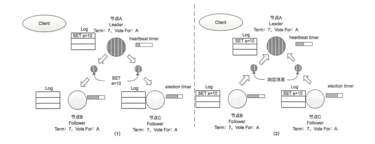 image-20220312204707596