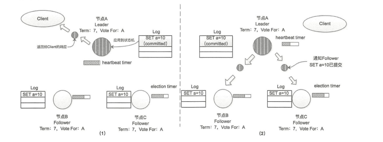 image-20220312204848066